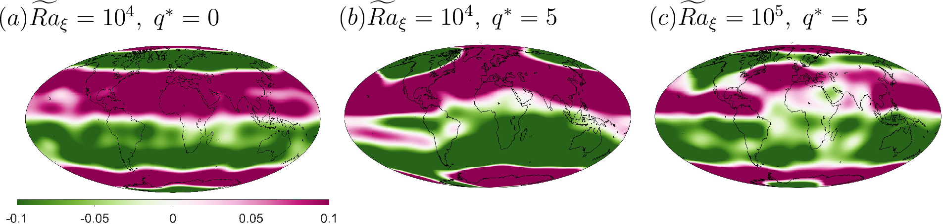 Figure 14: Time-averaged non-dipolar (\ell\ge2) radial magnetic field at the CMB truncated at \truncation=12.