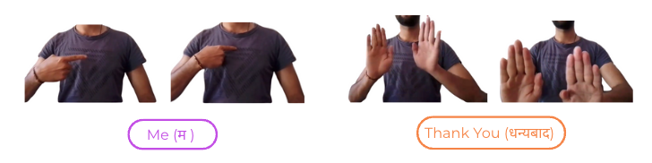 Figure 2: Dynamic gestures: “me” and “thank you” involve multiple hand movements.