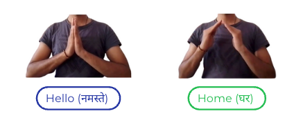 Figure 3: Static gestures: “home” and “hello” use a single hand gesture.