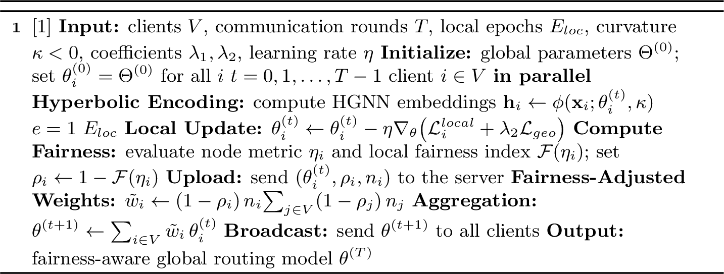 Figure 2: Geo-FairFed: Geometric Fairness-Aware Federated Routing