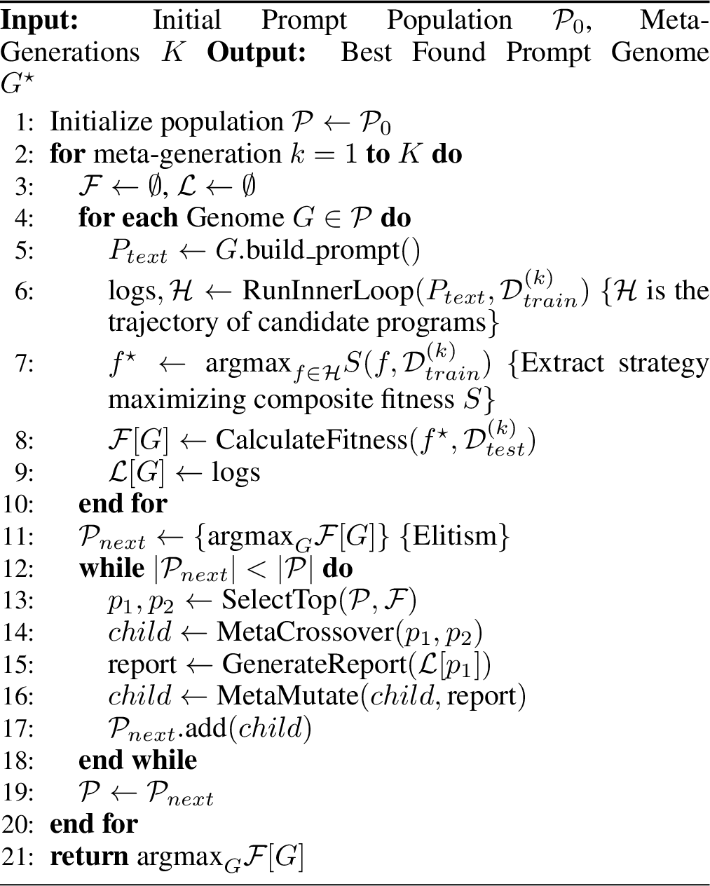Figure 2: AlgoEvolve Meta-Learning Procedure
