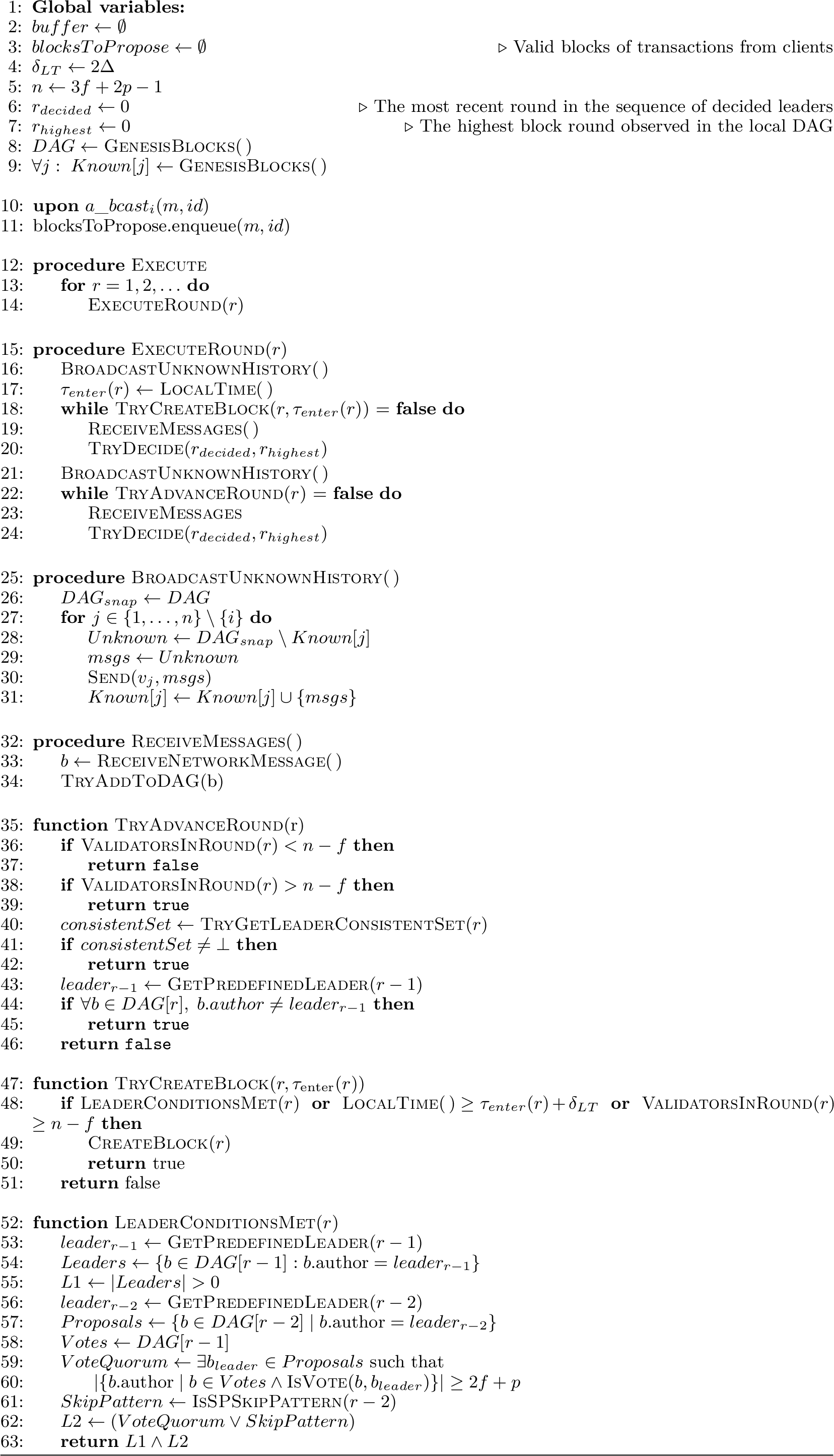Figure 4: DAG Construction for validator v_{i}, Part 1