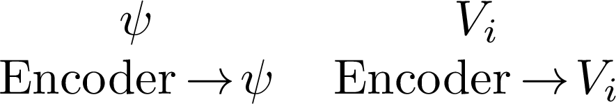 Figure 4: Encoder choice. On the left side we show an amplitude encoder where a neural network generate the state description \psi. On the right side we show an anzatz encoder where the neural networks generated a sets of quantum circuit input V_i