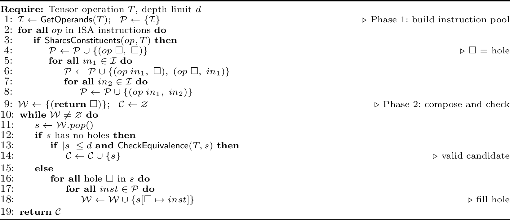 Figure 13: Axon’s Sketch-driven Synthesis Algorithm