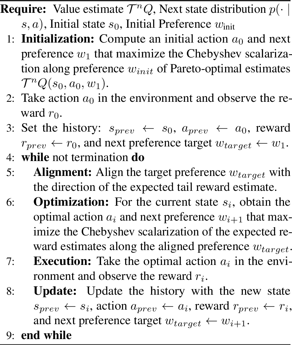 Figure 5: High-Level Pareto-Optimal Policy Execution