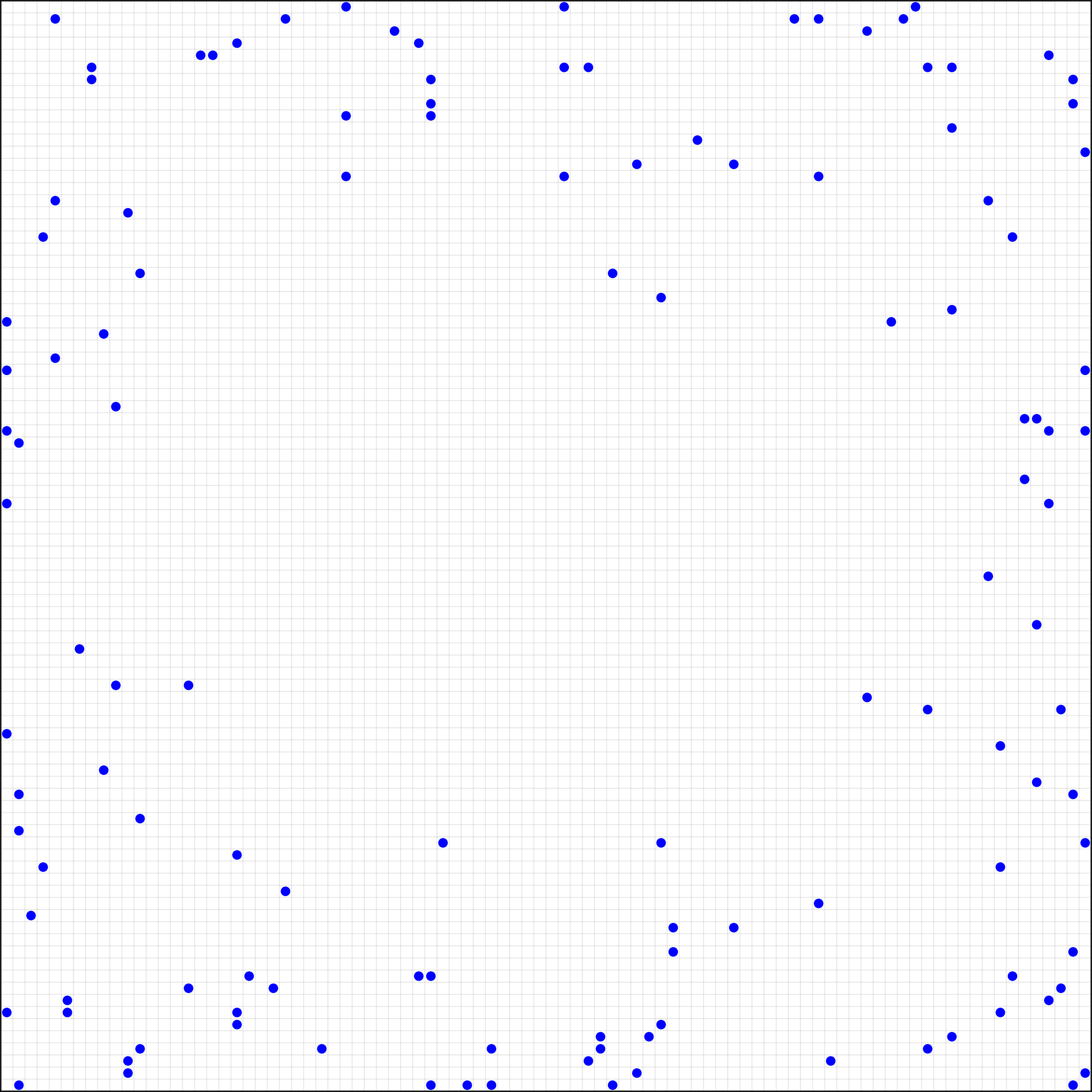 Figure 13: A configuration with 124 points on a 90 \times 90 grid, where no three points form an isosceles triangle.