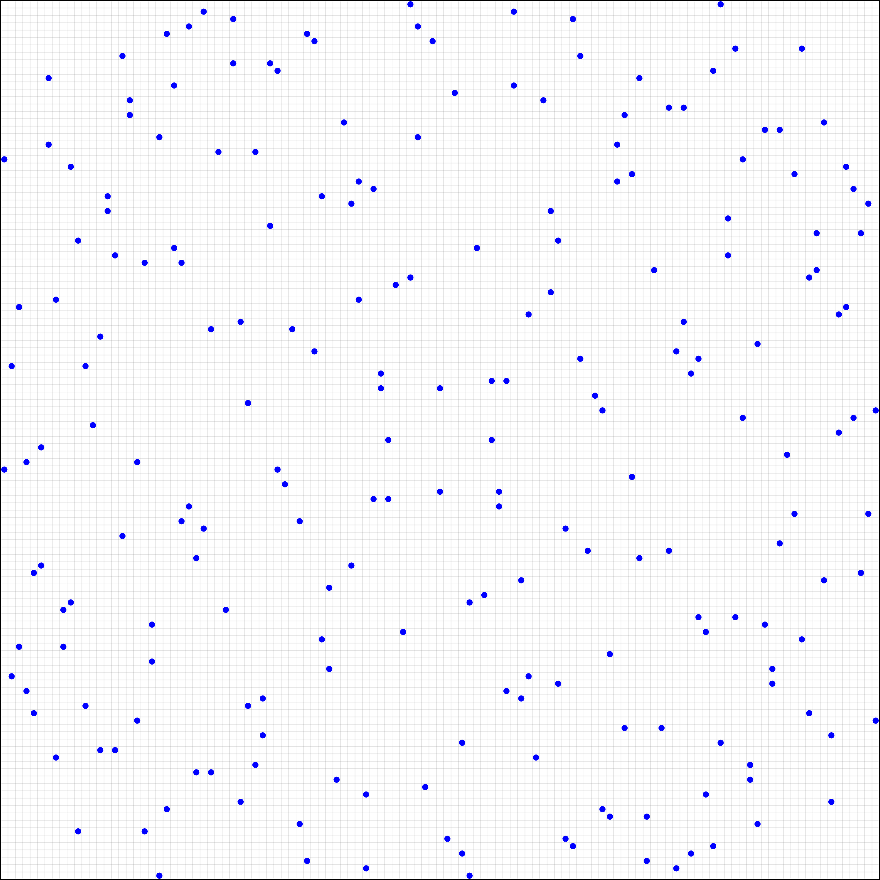 Figure 9: A discovered configuration with 216 points on a 119 \times 119 grid, satisfying the No-Three-in-Line constraint.