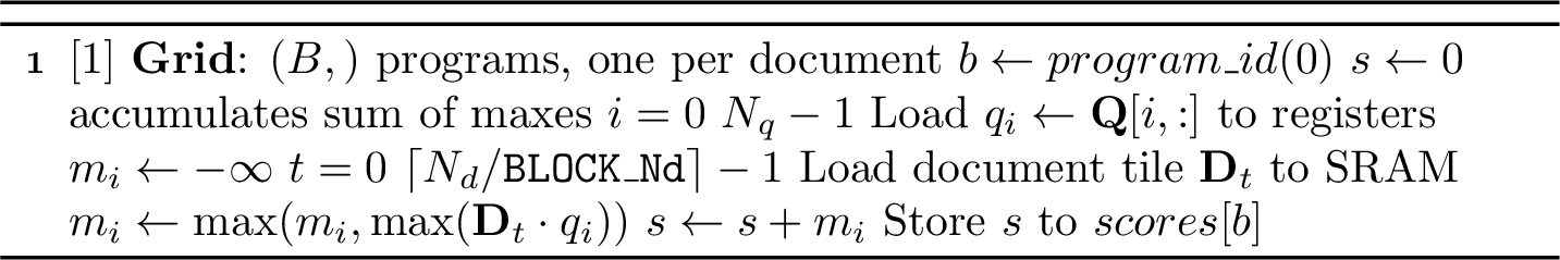 Figure 2: TileMaxSim V2: Per-Document Kernel
