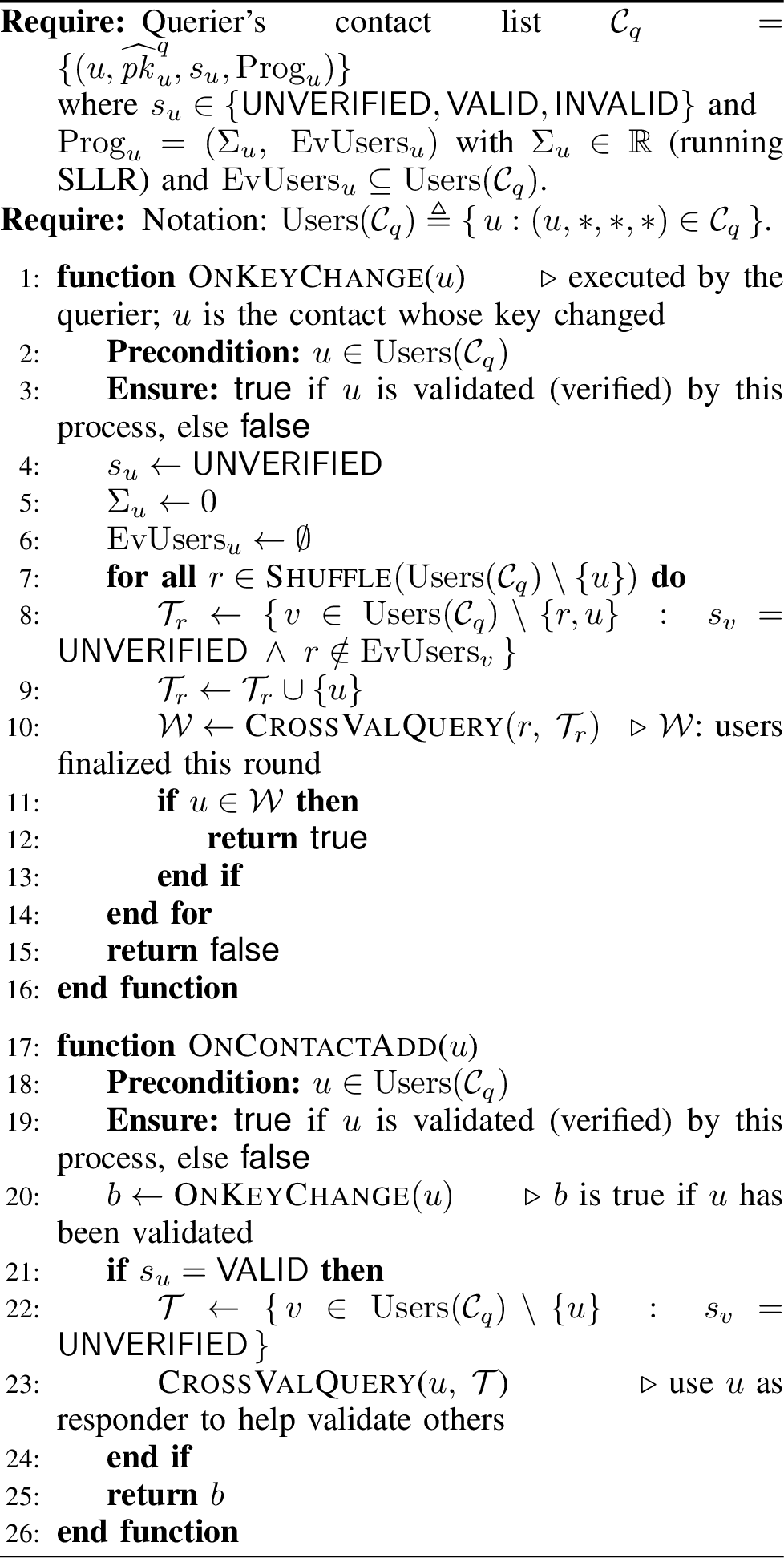 Figure 6: Full Cross-Validation Process