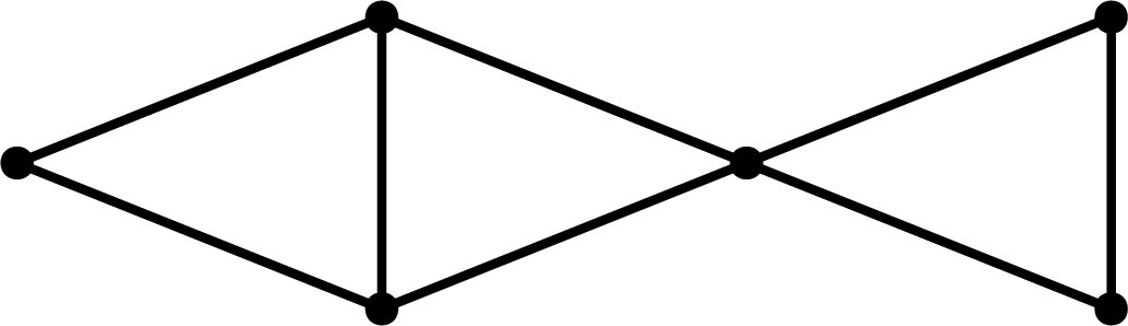 Figure 2: The graph G_4 in Case 4.