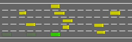 Figure 7: Illustration of the NGSIM US-101 Scenario. The green vehicle denotes the ego vehicle, while the yellow vehicles denote surrounding vehicles.