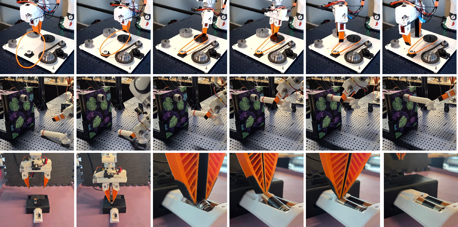 Figure 4: Policy Rollouts. We evaluate three precise, contact-rich tasks, including NIST pulley routing (top), pipe insertion (middle), and spring-loaded battery insertion (bottom).