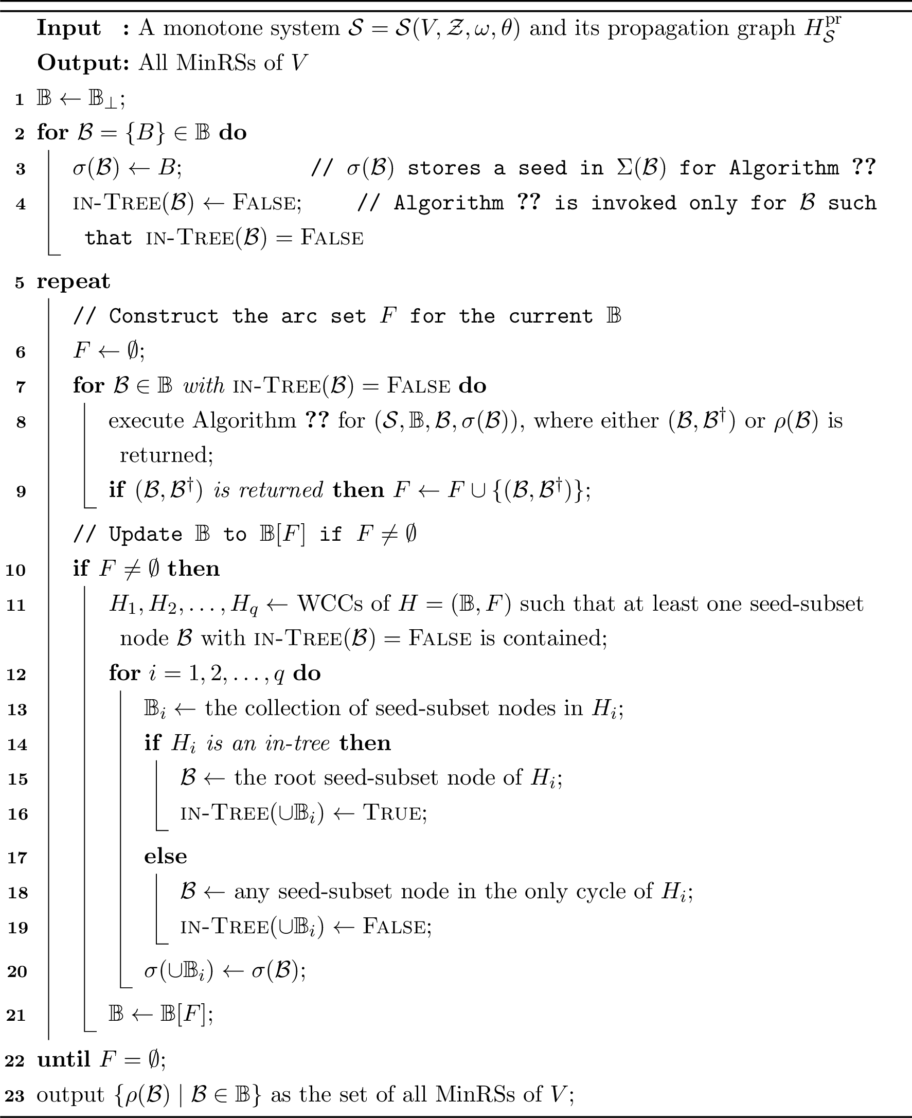Figure 6: An algorithm to compute all MinRSs of V