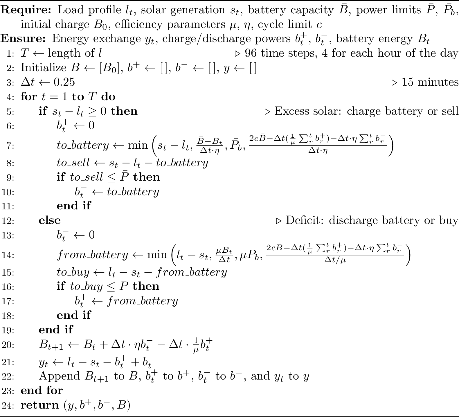 Figure 1: Self-consumption optimization algorithm