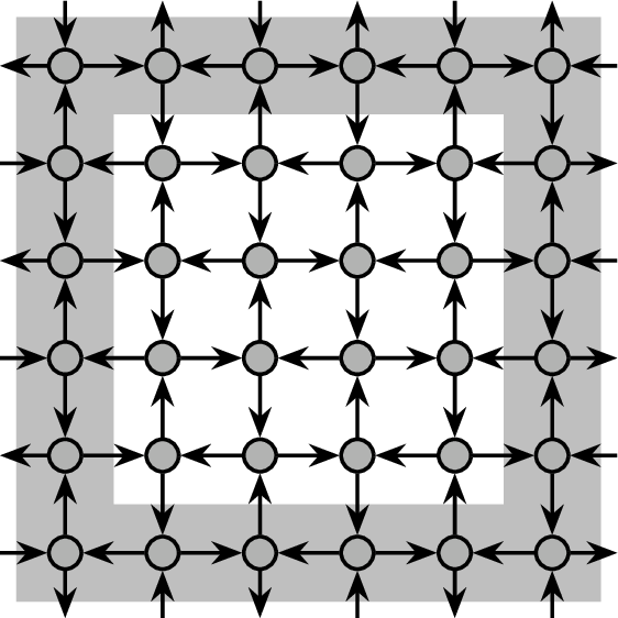 Figure 9: Decomposition of G_6 as the union of boundary cells B_6 (gray shaded region) and interior grid G_4 (white region)