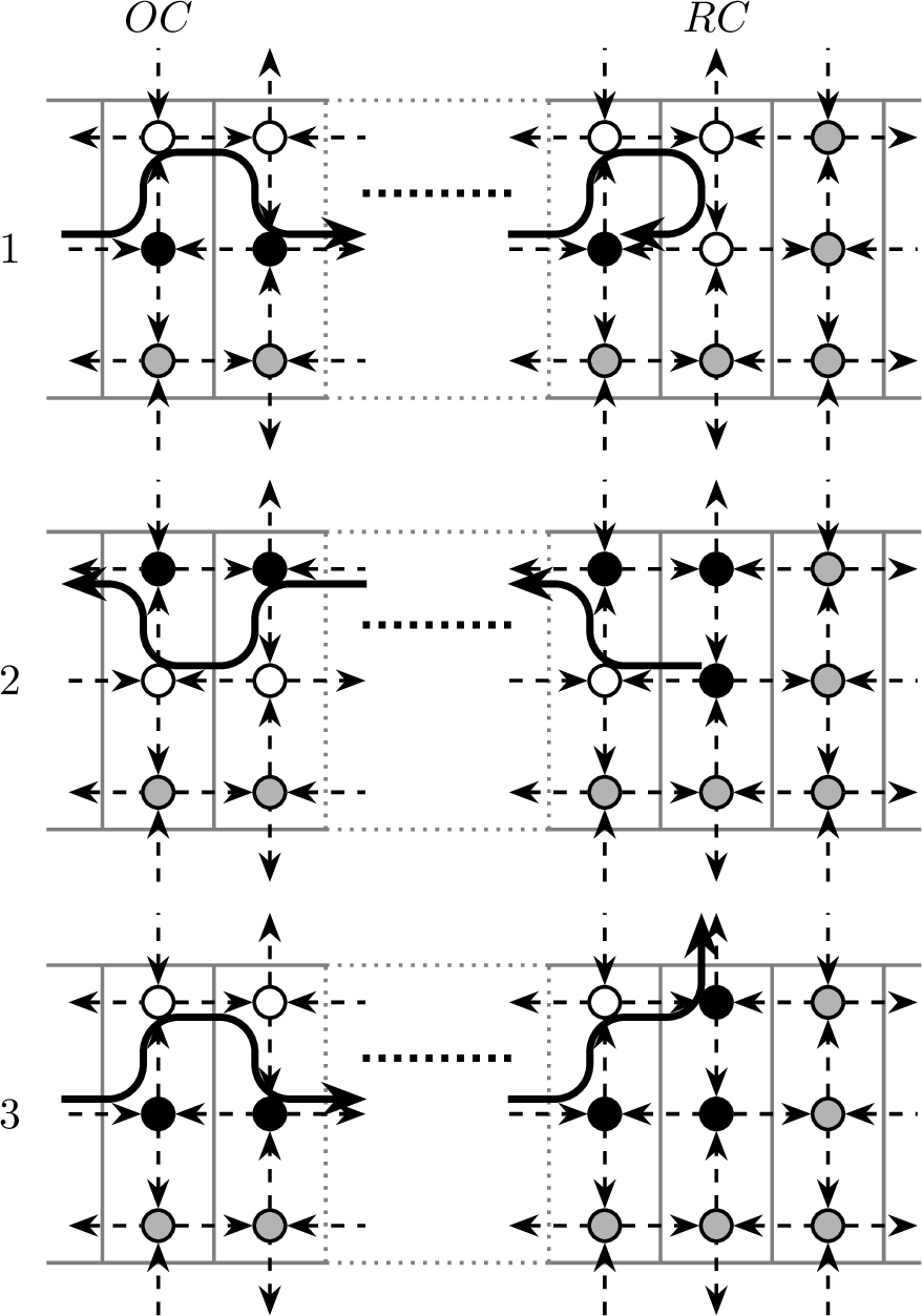 Figure 22: Case A.A: The forward motion is performed exclusively using cells of the top and middle rows and RC is horizontal.