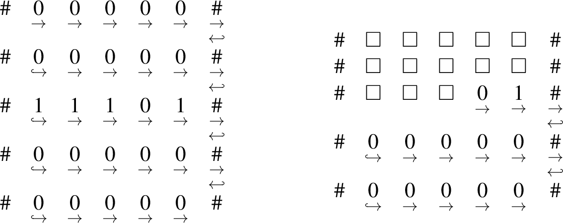 Figure 4: RFA processing an input