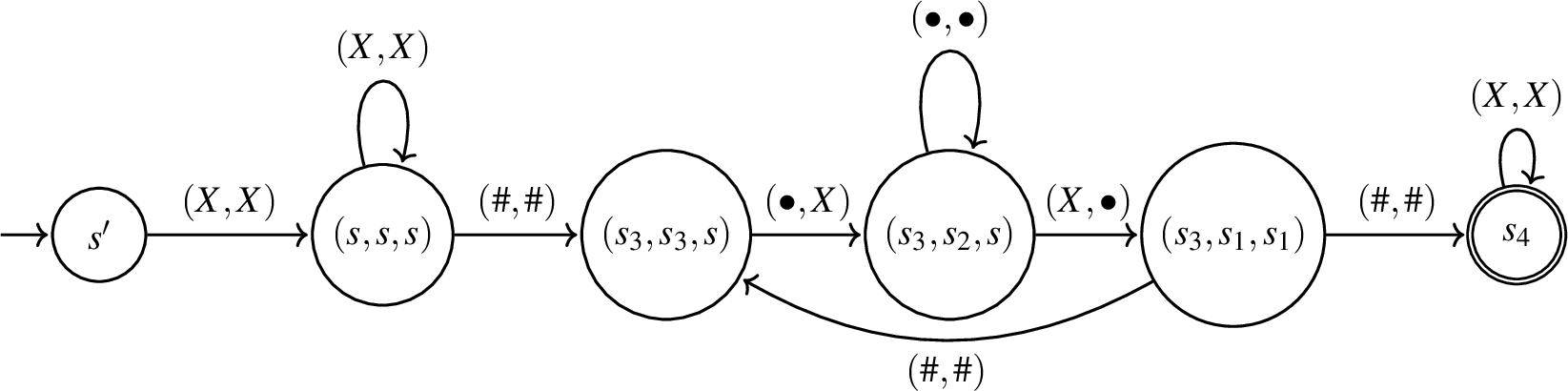 Figure 11: B2-HRFA M^\prime_\textrm{E} that accepts L_{{\textrm{E}_{VR}}}.