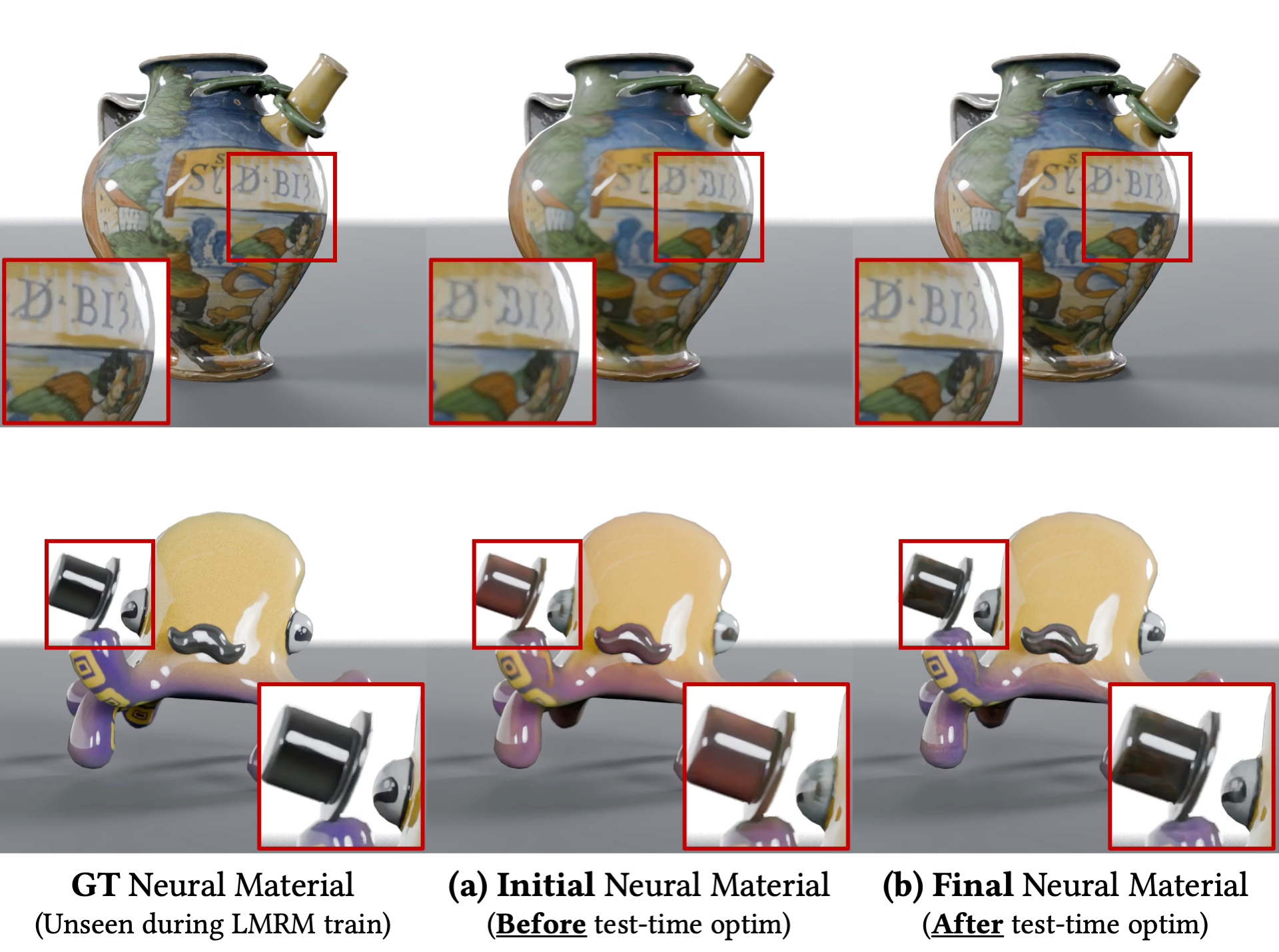 Figure 2: Why do we need test-time optimization? While our feed-forward prediction gives reasonable initial materials (a), test-time optimization (b) recovers finer details (top) and corrects color shifts and material decomposition in challenging cases (bottom).