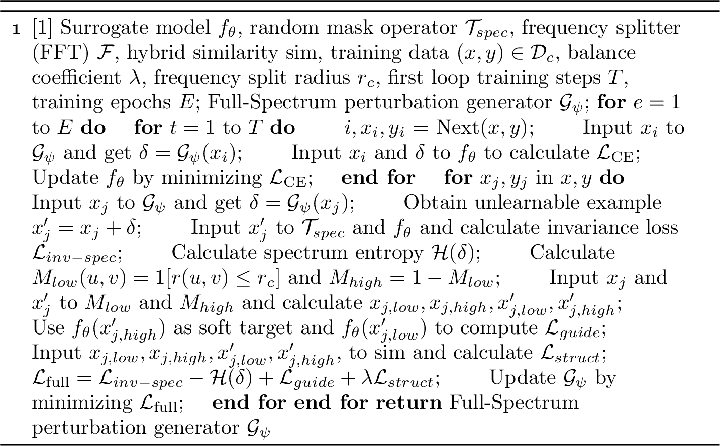Figure 5: Full-Spectrum Unlearnable Noise Generation