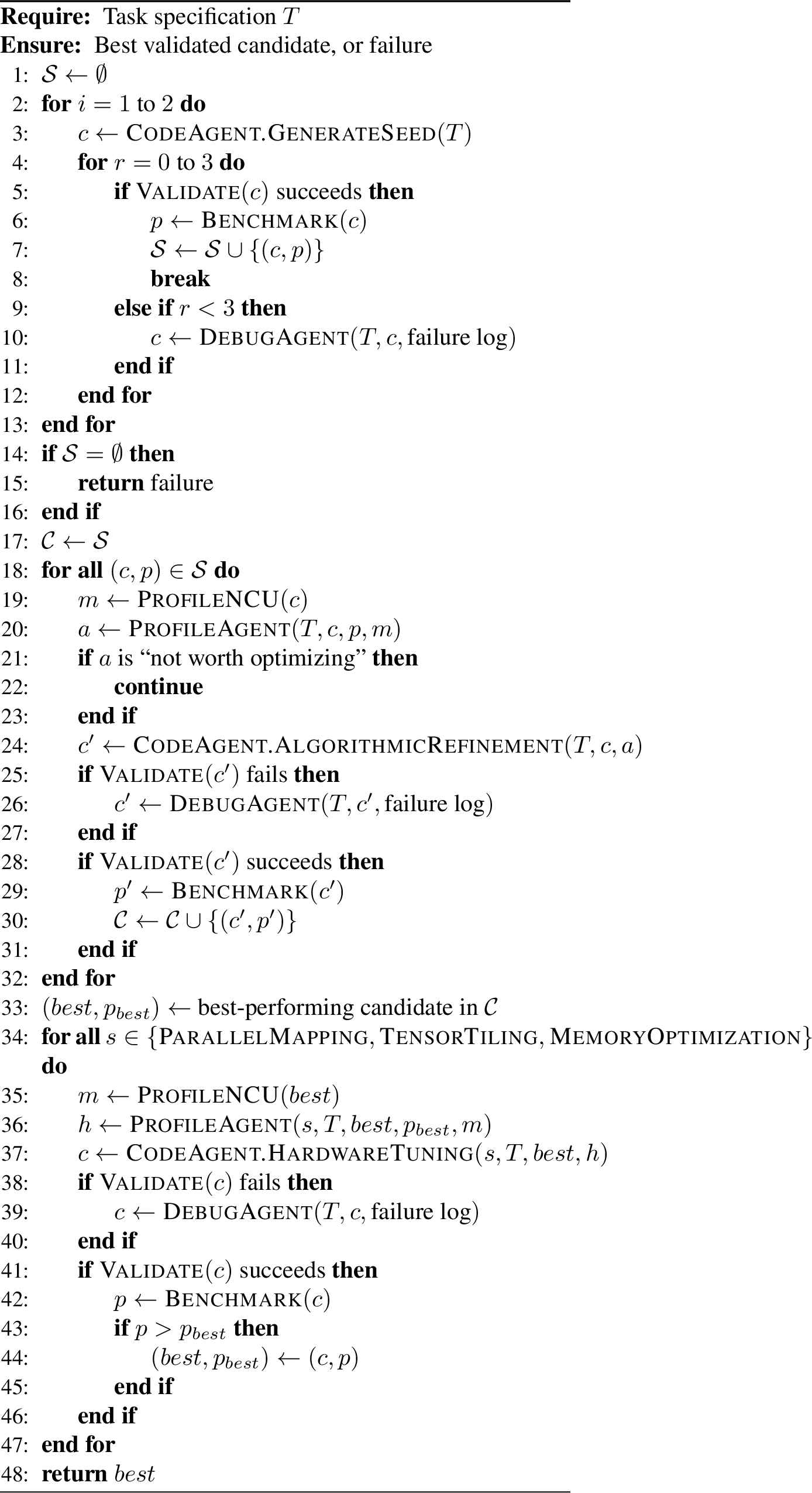 Figure 5: EGG optimization pipeline.