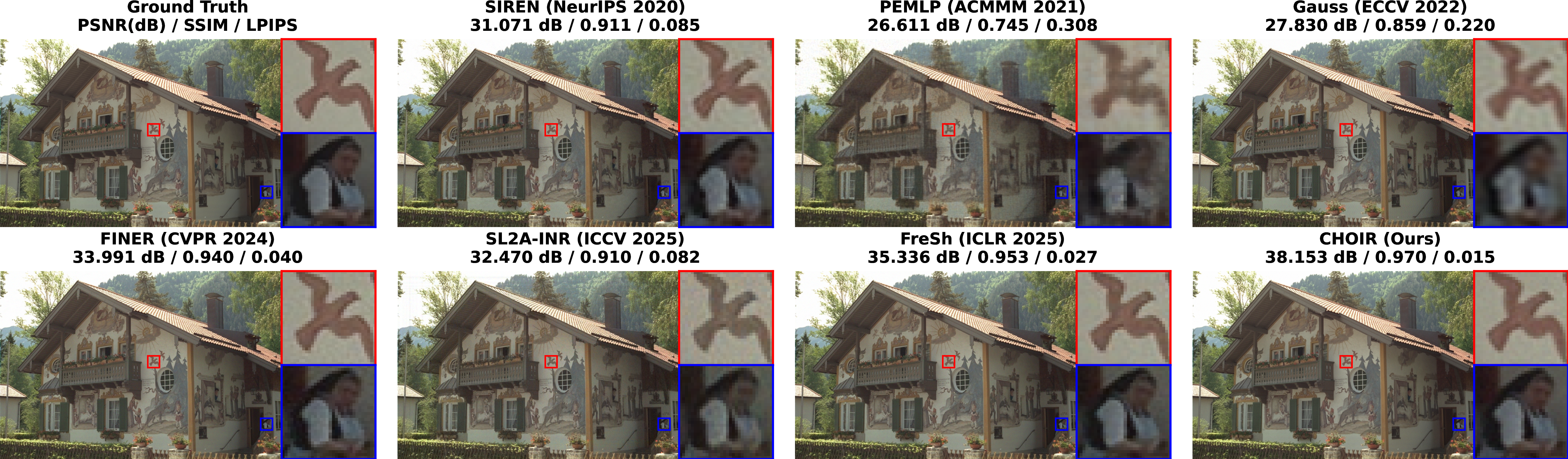 Figure 4: Results of signal fitting by different methods on RGB House dataset.