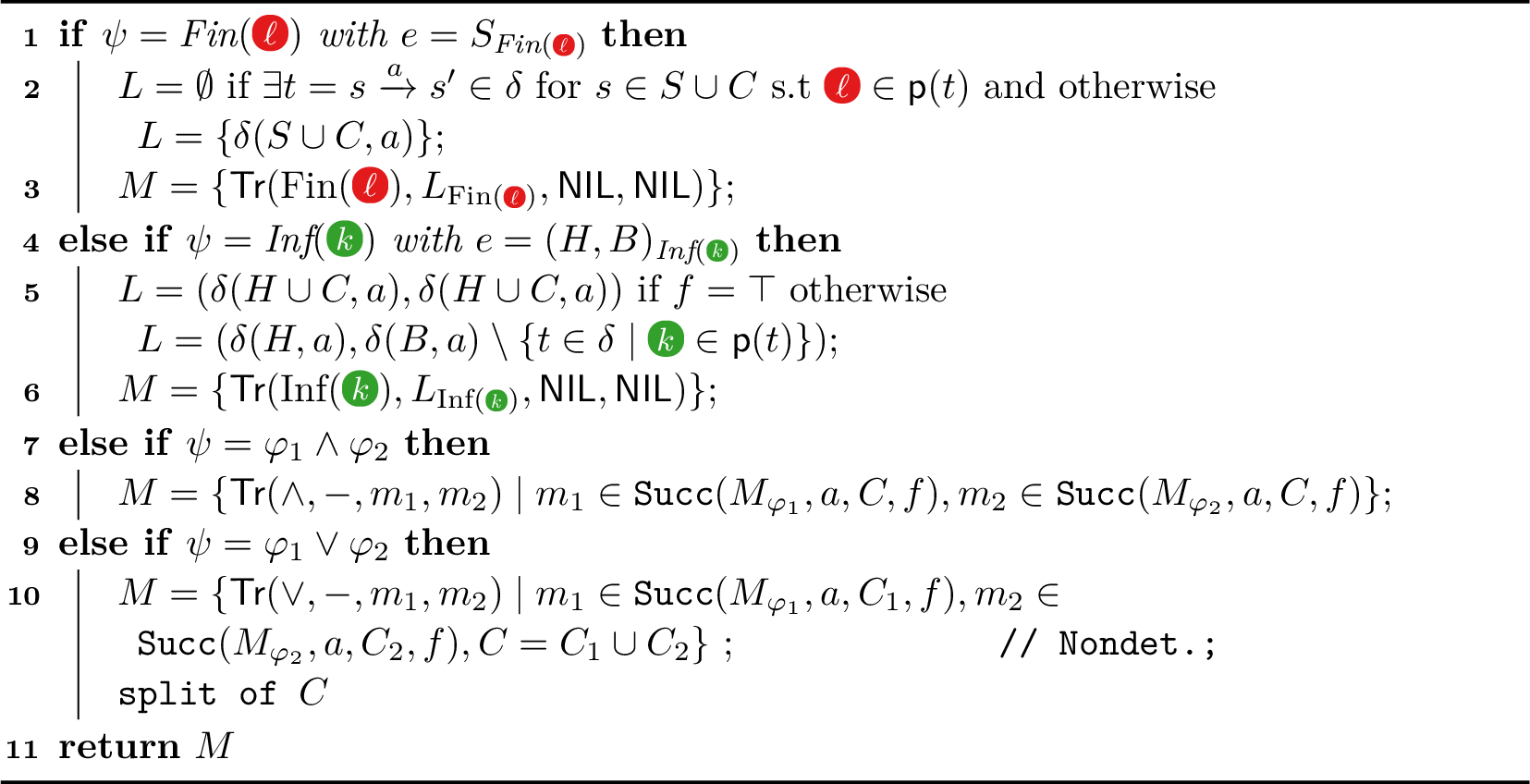 Figure 1: Sampling successor runs \mathtt{Succ}(M_{\psi}, a, C, f)