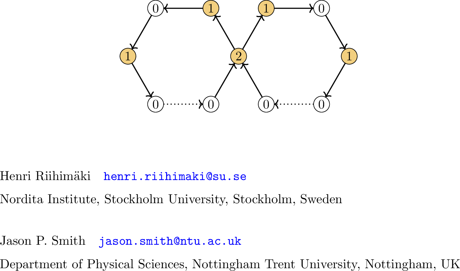Figure 14: An application of Proposition 1, where C_n^\vee is two copies of C_n glued at a single vertex, and the configuration is \mathbf{c}_0=(1,1,0,1,0,0,\ldots) on both. Proposition 1 says \mathcal{A}(C_n^\vee,\mathbf{c}_0^\vee)\simeq\mathcal{A}(C_n,\mathbf{c}_0), whose homotopy types we know by Proposition 1.