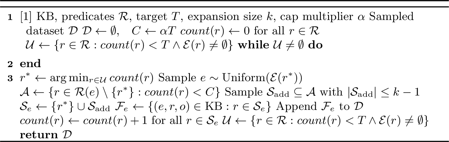 Figure 4: Predicate-balanced entity sampling