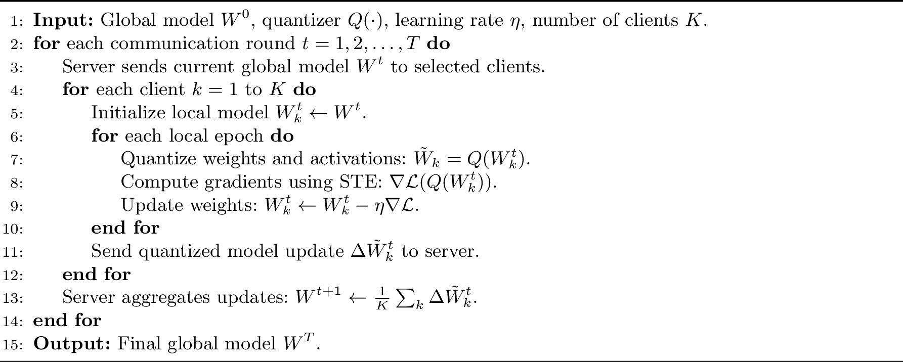 Figure 6: Quantization-Aware FL (QA-FL)