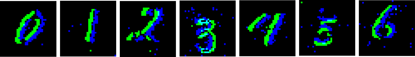 fig: a