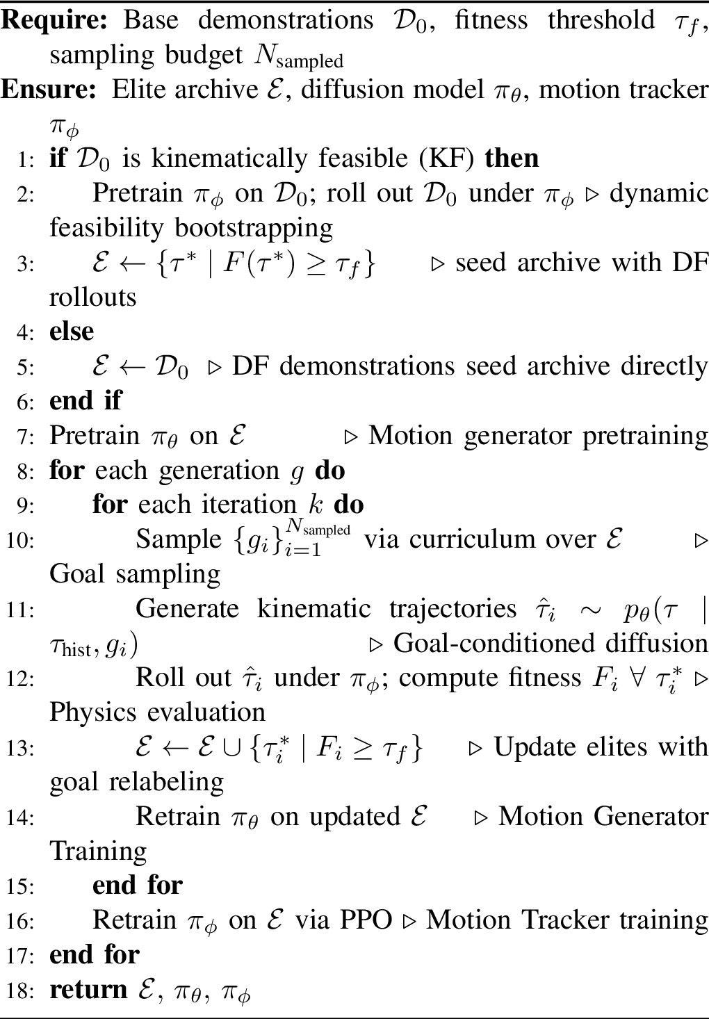 Figure 3: Humanoid-DART