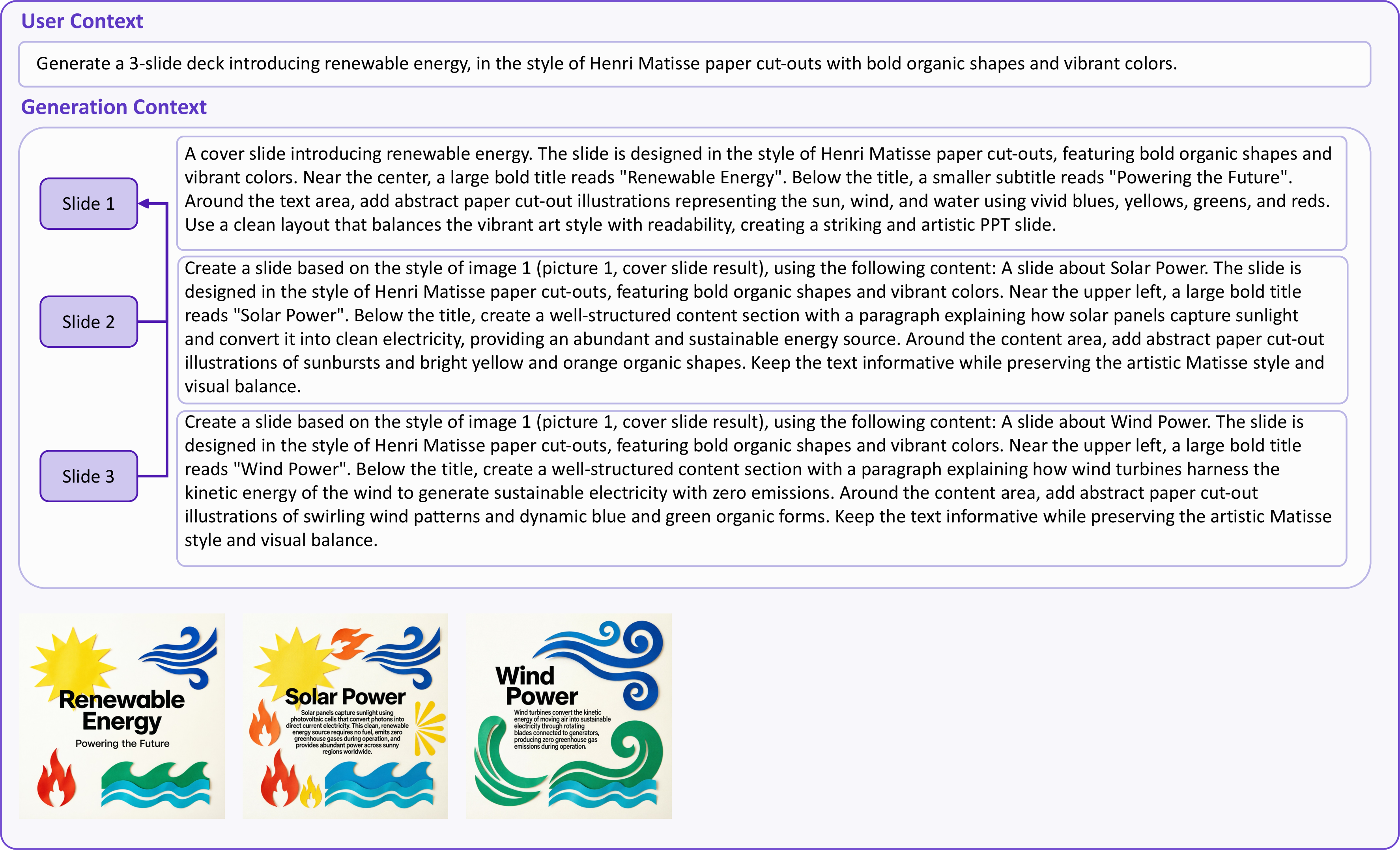 Figure 10: Case Study of multi-image ability. Qwen-Image-Agent enables multi-image generation through splitting and allocating generation context.
