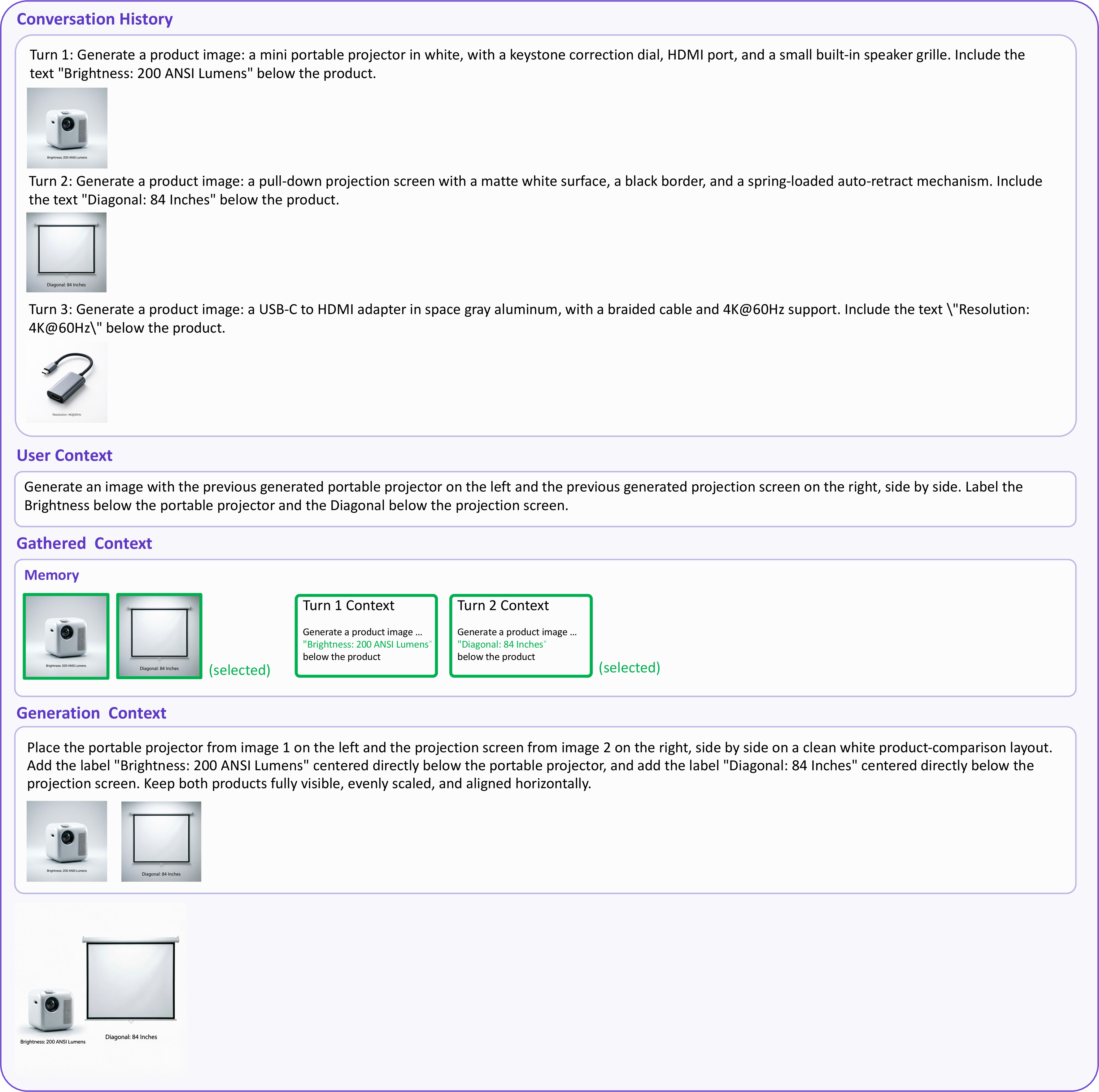 Figure 11: Case Study of memory ability. Qwen-Image-Agent solves the multiturn problem by selecting relevant memory context.