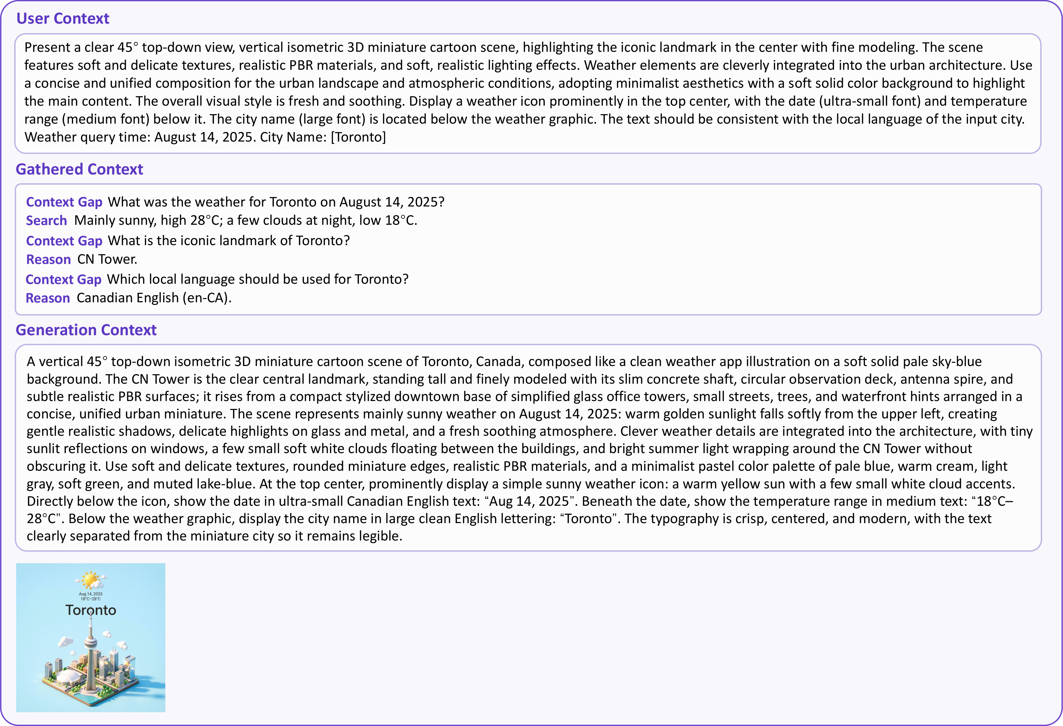 Figure 7: Case Study of web search ability. Qwen-Image-Agent solves the problem by retrieving external knowledge from web.