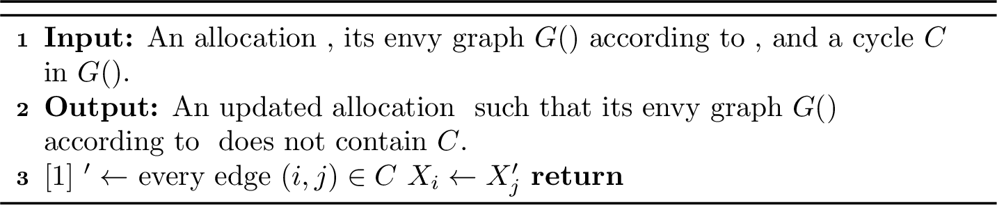Figure 8: CycleResolution(\mathbf{X},\mathbf{v},G(\mathbf{X}),C)