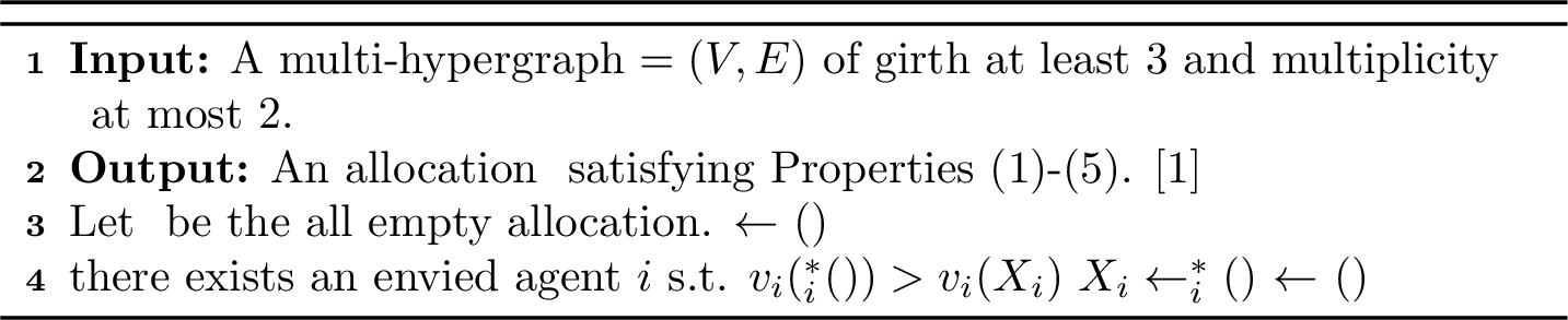 Figure 5: Orienting hyperedges