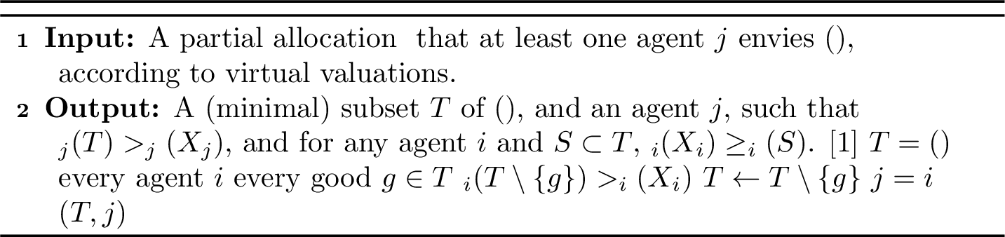 Figure 13: MinimalEnviedSet(\mathbf{X}, j) (Algorithm 2.3 of CKMS21? )