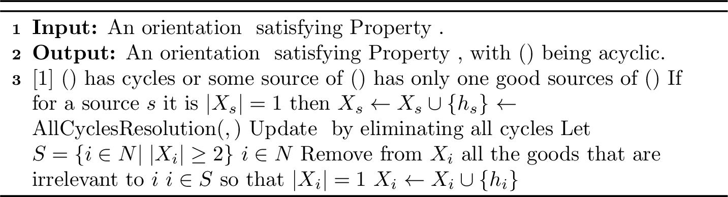 Figure 10: Procedure2(\mathbf{X})