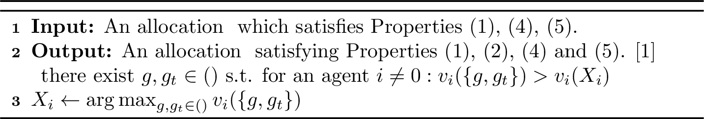Figure 4: FixProp12
