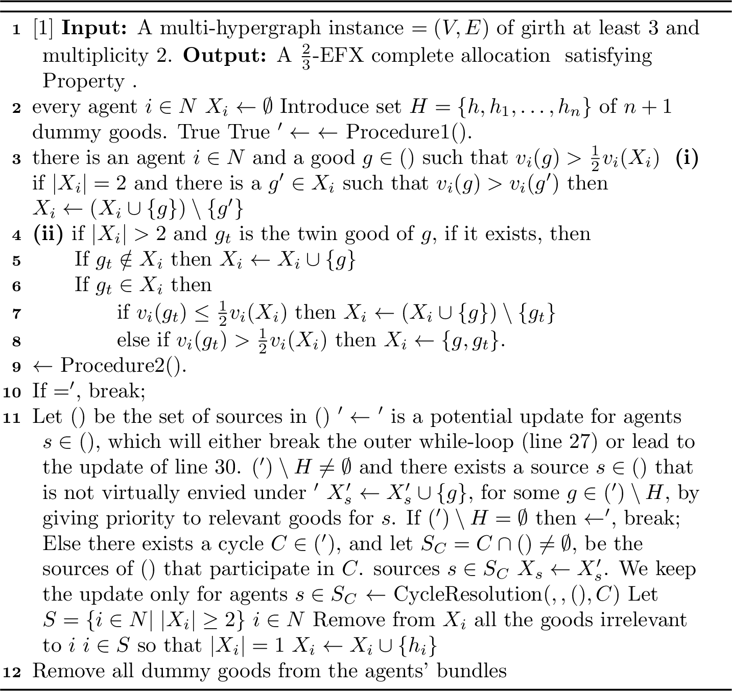 Figure 12: Hyper2 Algorithm