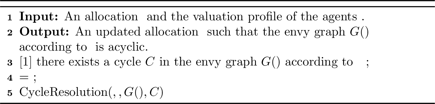 Figure 9: AllCyclesResolution(\mathbf{X},\mathbf{v})