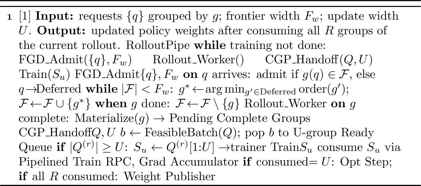 Figure 4: RolloutPipe pipeline.