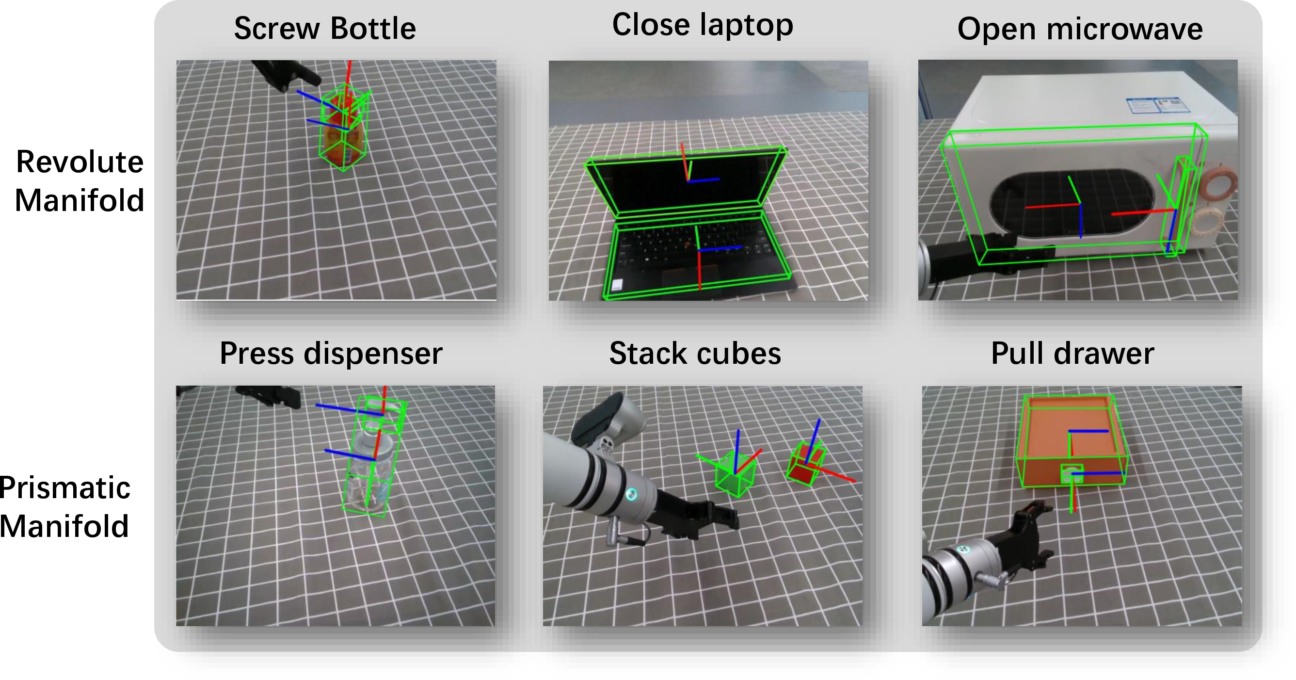 Figure 6: Real-world experiments on Realman RM75.