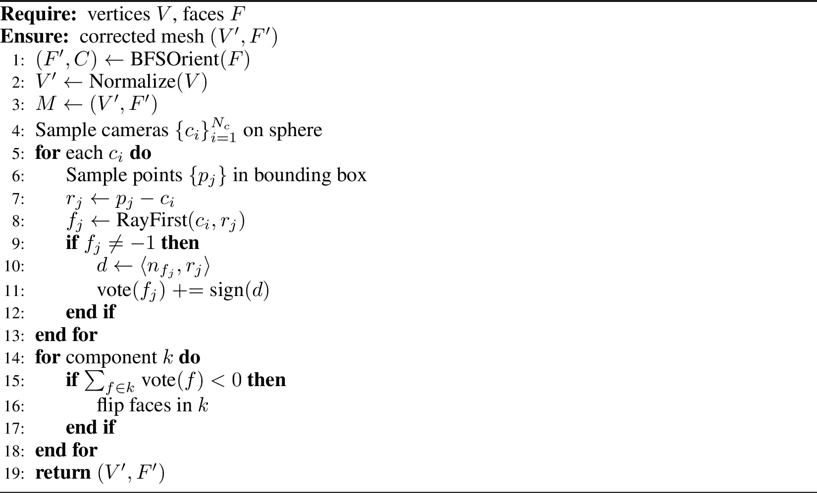 Figure 8: Mesh Normal Orientation Correction