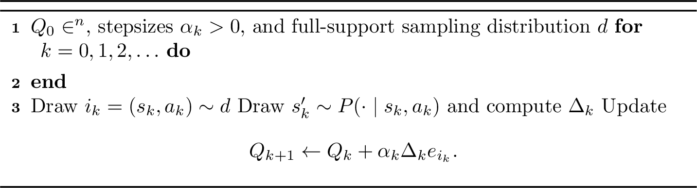 Figure 5: Stochastic standard Q-learning