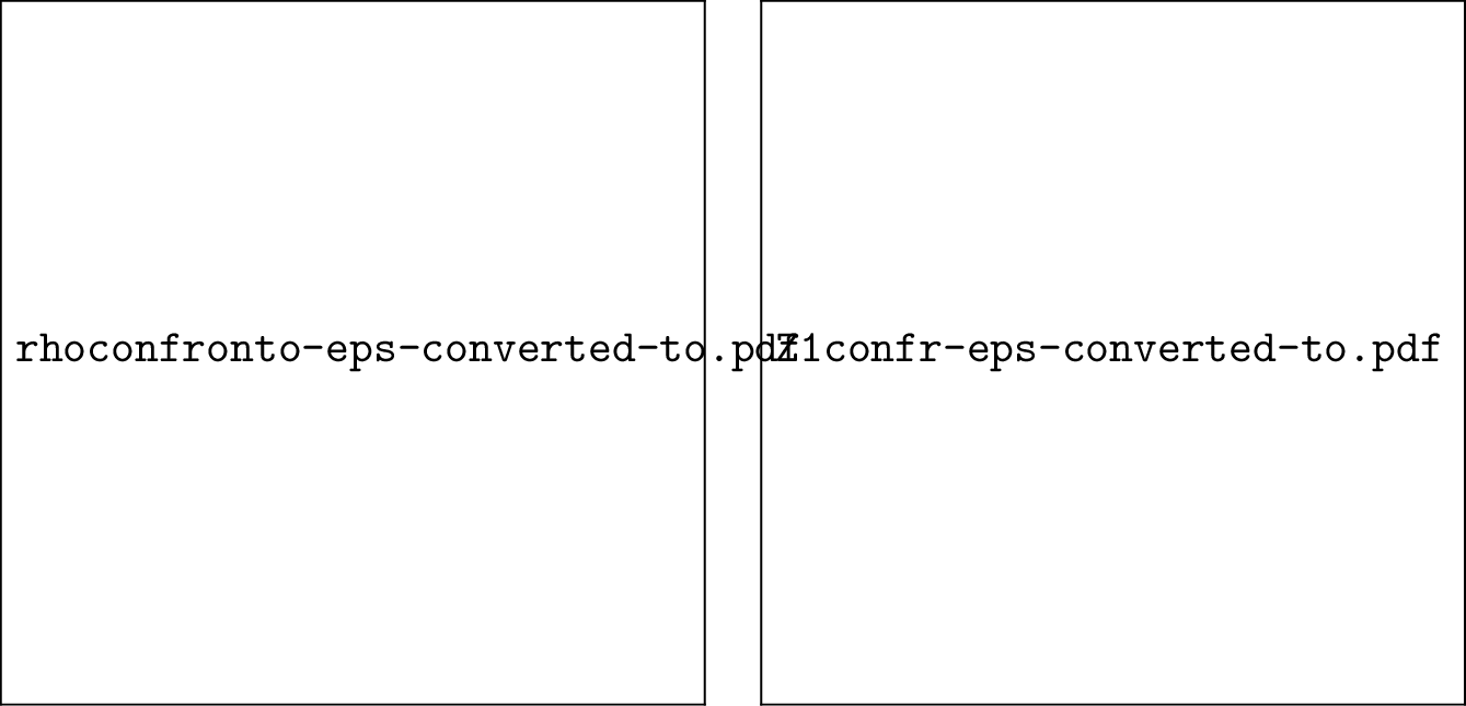 Figure 5: (Test 2): Numerical solutions of the relativistic detonation waves obtained with the ALE scheme, compared to the quasi exact solution given by the ODE solver. The different profiles are obtained with the discrete ignition model for the source term (black line) and with the Arrhenius law (red line).