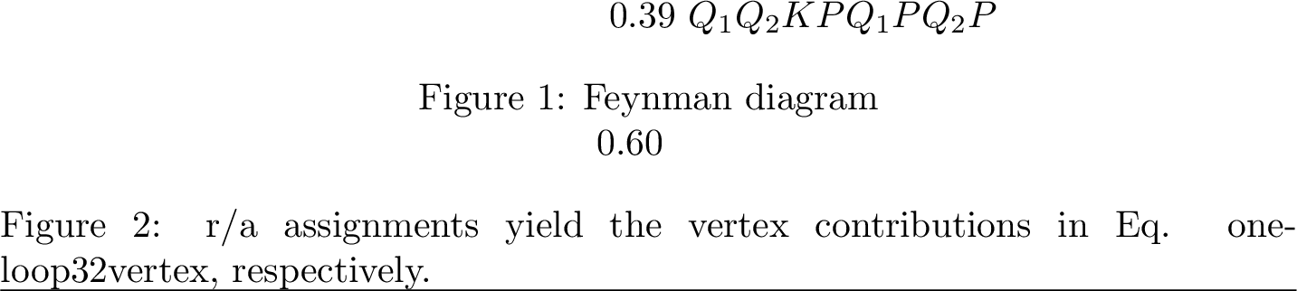 Figure 4: Feynman diagram and r/a assignments of one-loop fermion–photon vertex.