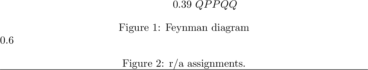Figure 3: One-Loop Feynman diagram and r/a assignments.