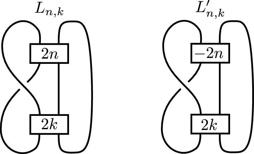 Figure 1: The only two-bridge links, up to mirror, with non-trivial L-space surgeries.